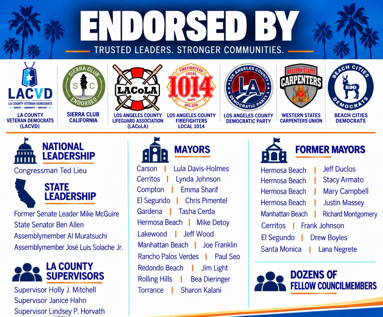 Endorsements List